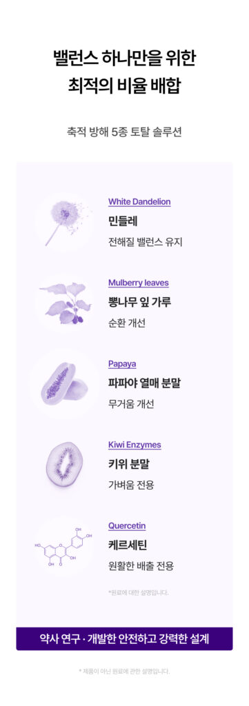 우먼정 주요 성분 인포그래픽3