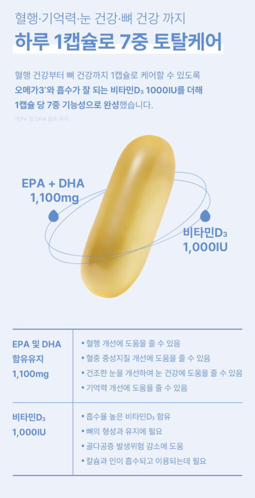 EPA, DHA, 비타민D3 기능 요약 이미지