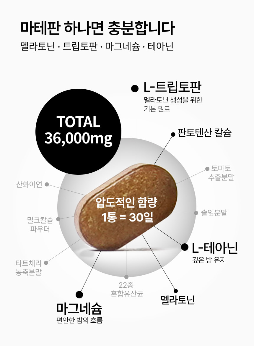 마테판 주요 성분과 수면 개선 효과