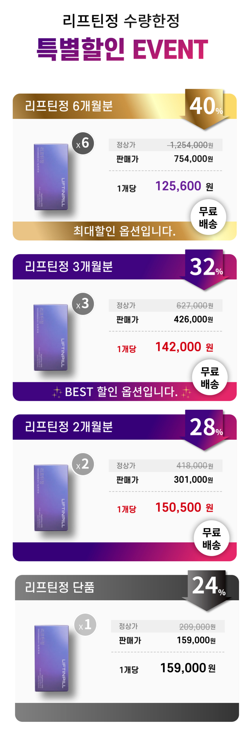 리프틴정 가격