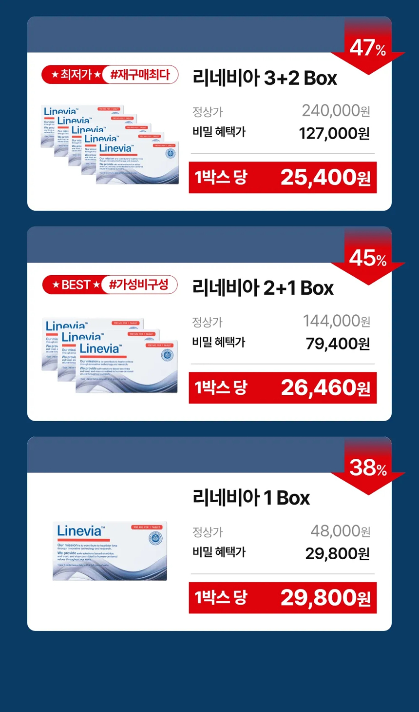 리네비아 가격이미지