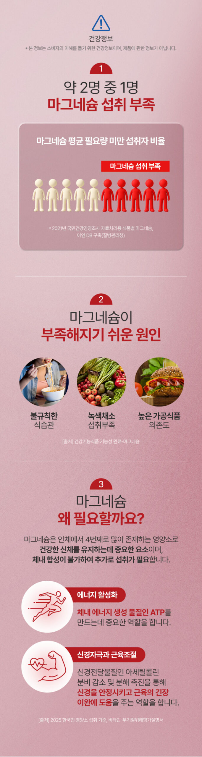 이시형 박사의 인생 마그네슘 영양제_2